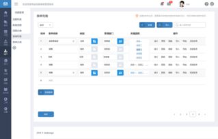 服務(wù)魔方 構(gòu)建高效、直觀的后臺軟件界面設(shè)計(jì)