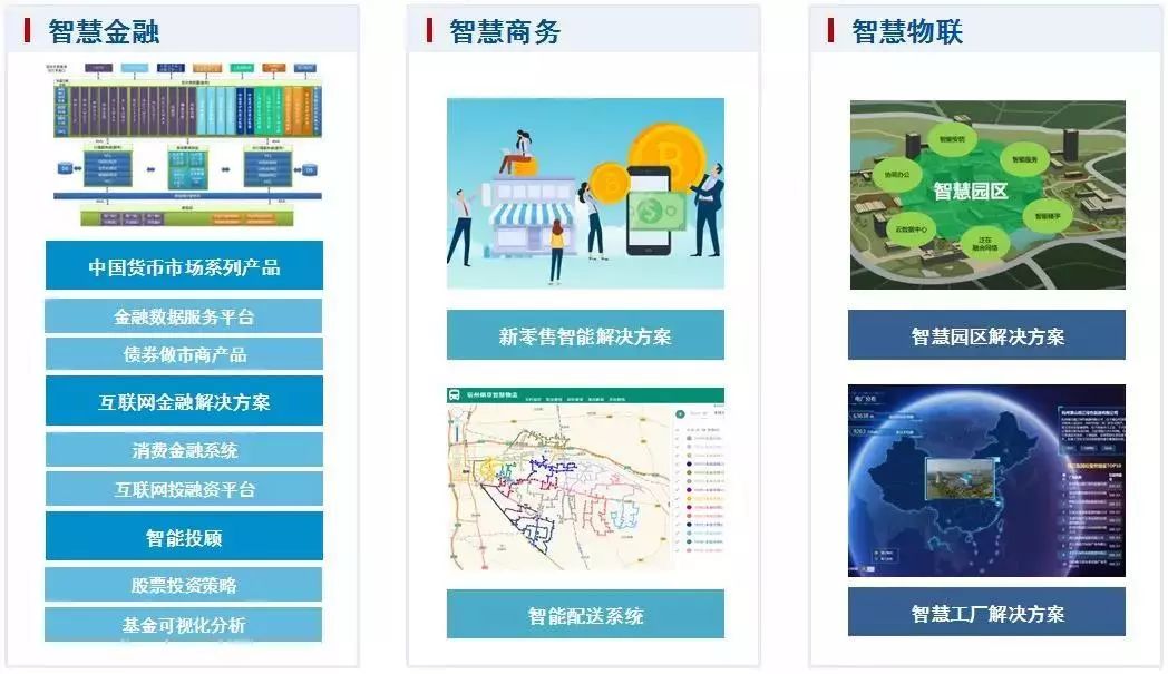 聯(lián)合會會員風(fēng)采｜軟件服務(wù)企業(yè)助力數(shù)字化轉(zhuǎn)型新征程